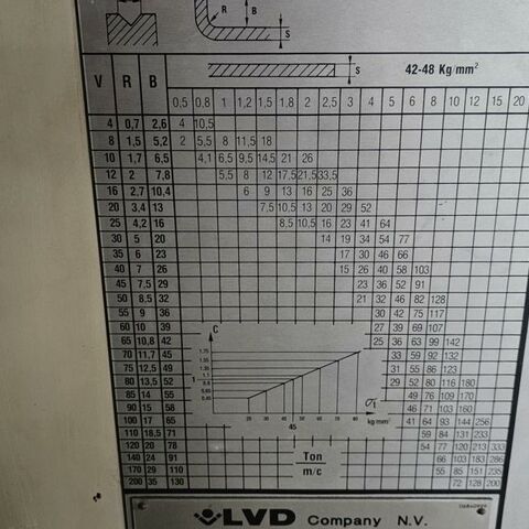 LVD PPBL 135/30  Metal Processing Sheet metal working / shaeres / bending Hydr. pressbrake  Belgium