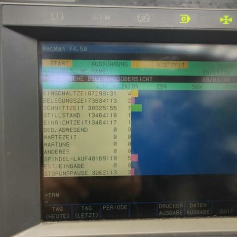 OKUMA MA-400H OSP-U100M Fanuc Metal Processing Boring mills / Machining Centers / Drilling machines Machining Center - Horizontal Control OSP-U100M (Fanuc), 60 tool stations, it has trough spindle coolant,
chip conveyor and two paletts. Japan